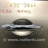 Ручка передней правой двери Infiniti EX35(37)