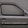 Дверь передняя Renault Clio