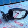Зеркало бокового вида внешнее правое для Hyundai ix35 Tucson Днепр